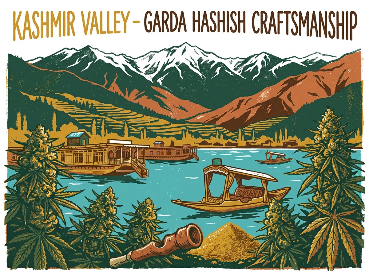 Vintage Silkscreen Heritage Poster Kashmir Valley Landrace